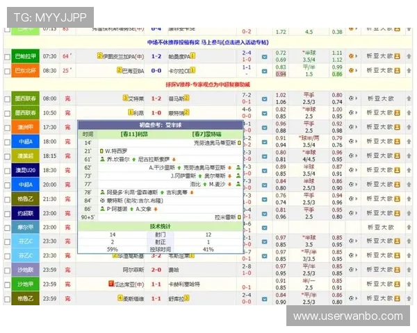 球探体育网即时比分足球比分查询功能优化满足不同用户的多样需求